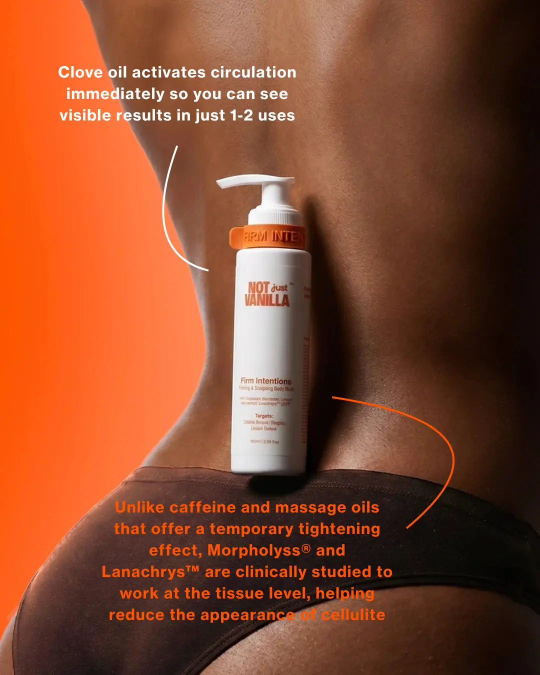 Firm Intentions bottle on back, clove oil and Morpholyss, Lanachrys cellulite-reducing actives callout