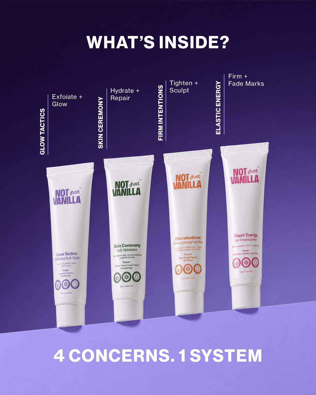 The Bodycare Discovery Kit