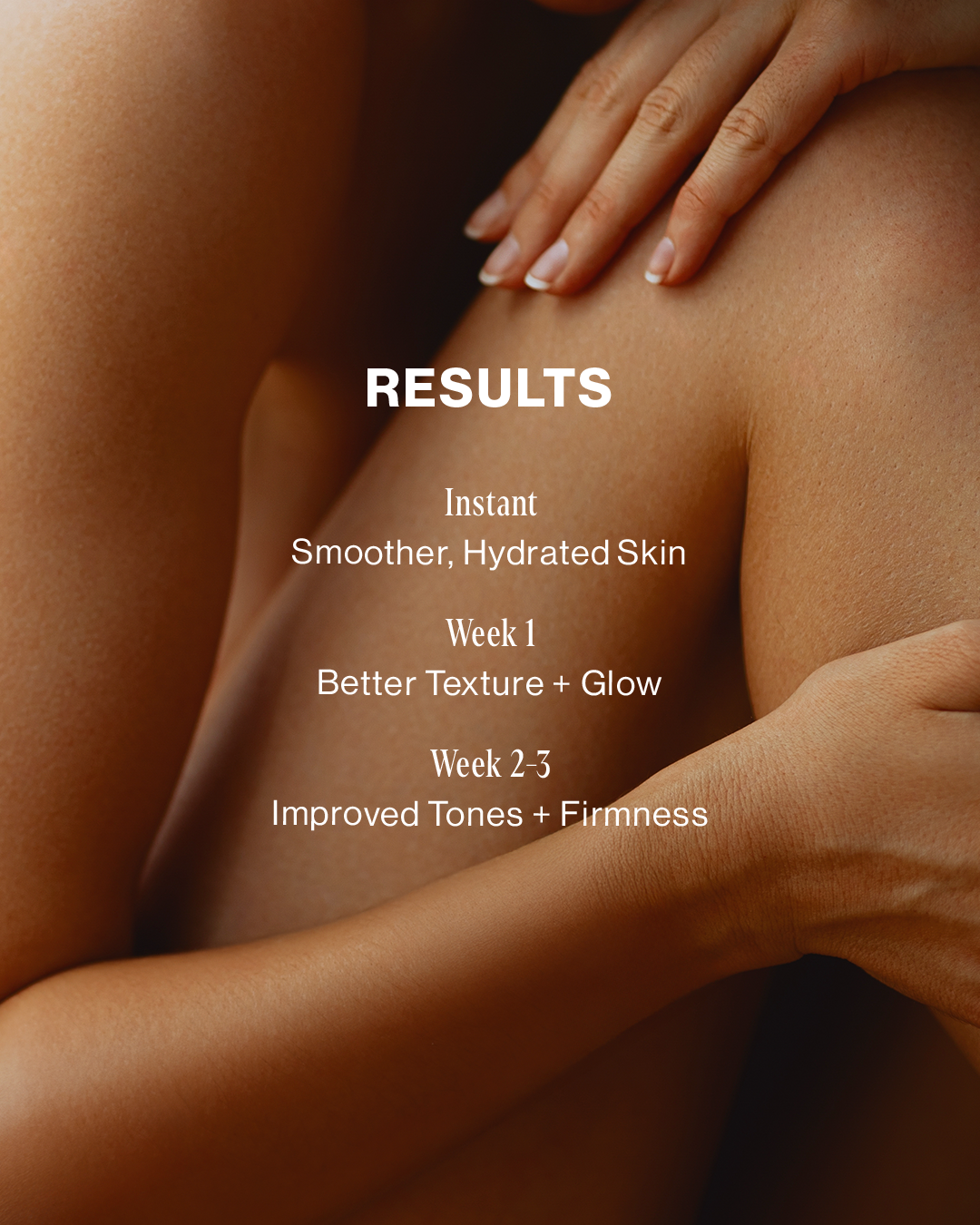 The Bodycare Discovery Kit