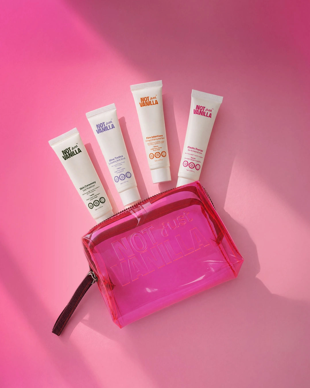 The Bodycare Discovery Kit
